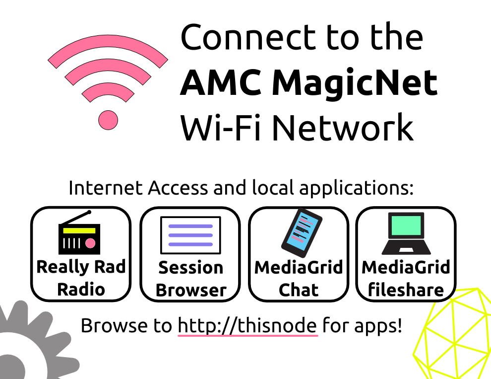 MagicNet