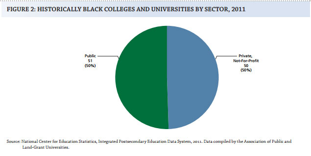 hbcu1